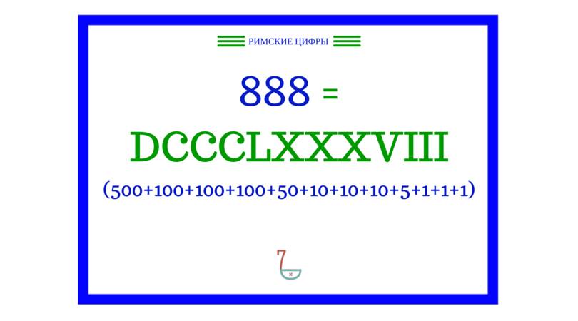 Как понять римские цифры?