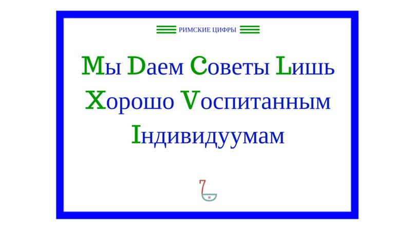 Как понять римские цифры?