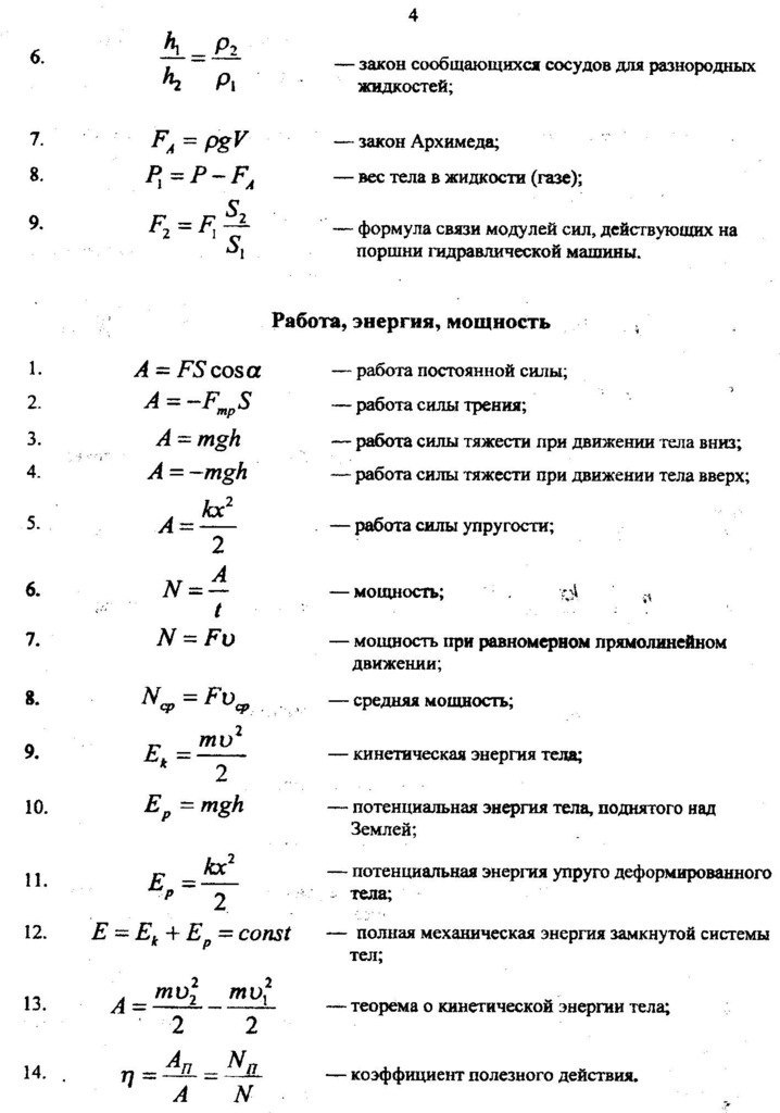 Основные формулы по физике