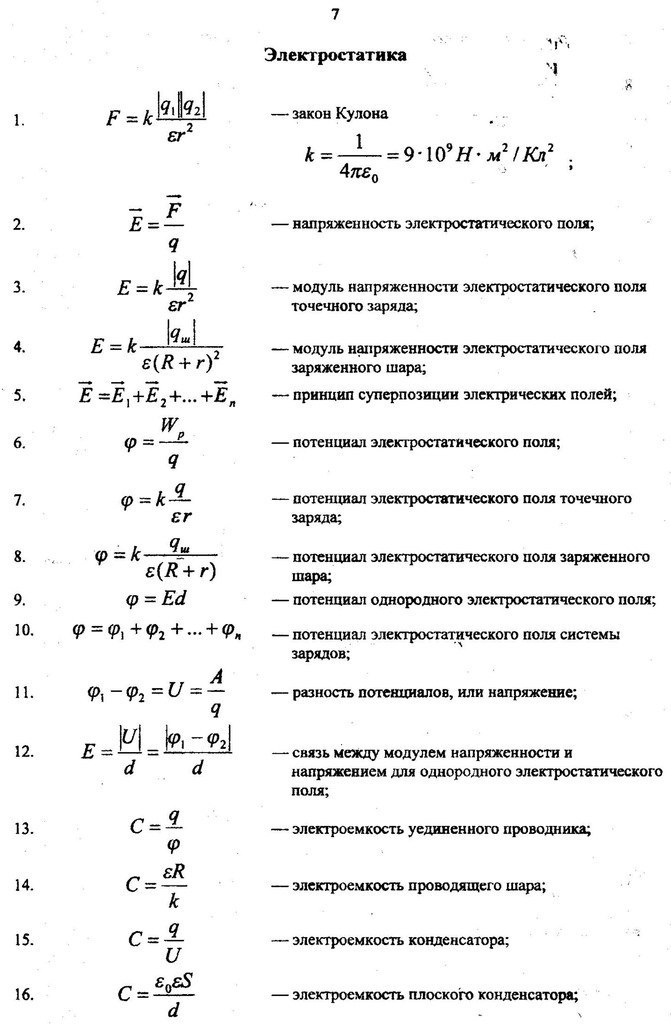 Основные формулы по физике
