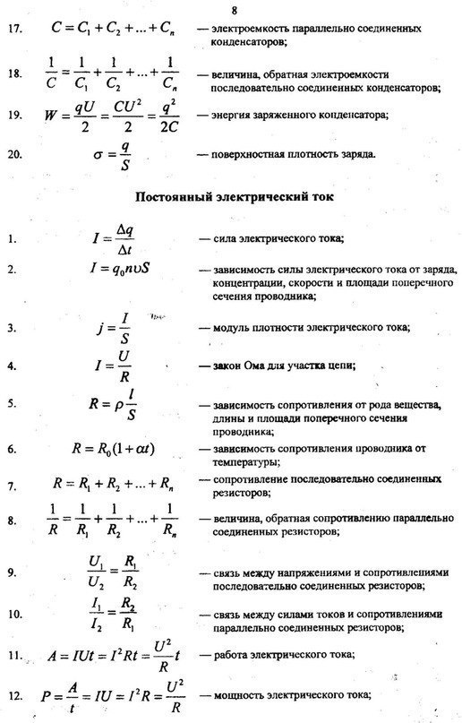 Основные формулы по физике