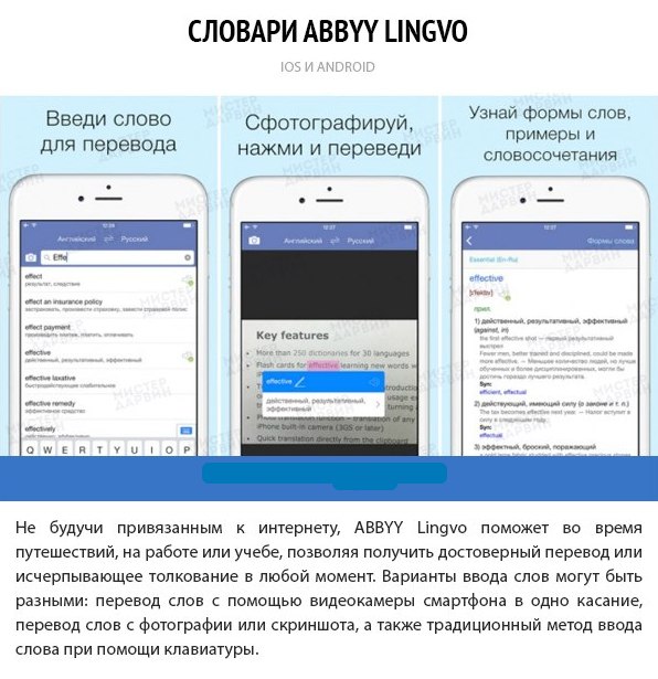 8 мобильных приложений для прокачки мозга