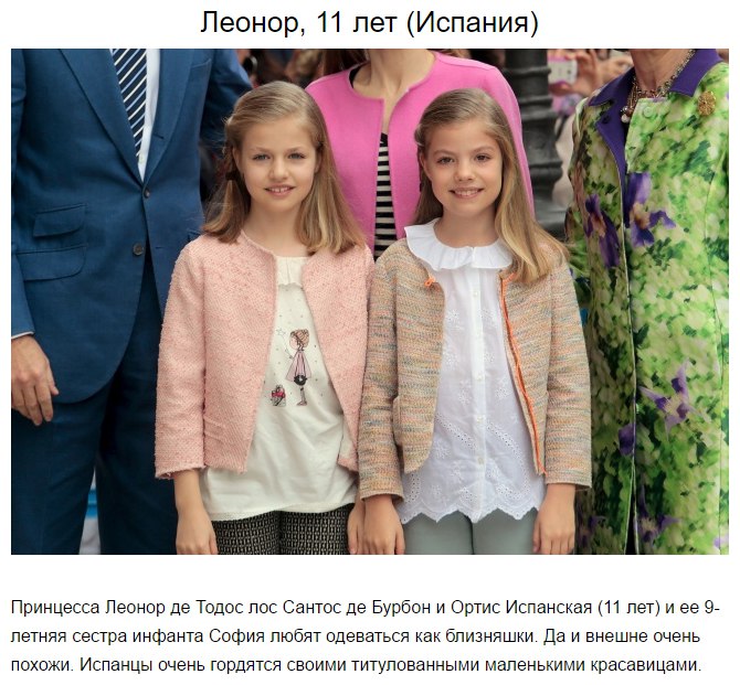10 детей, которые совсем скоро будут править миром