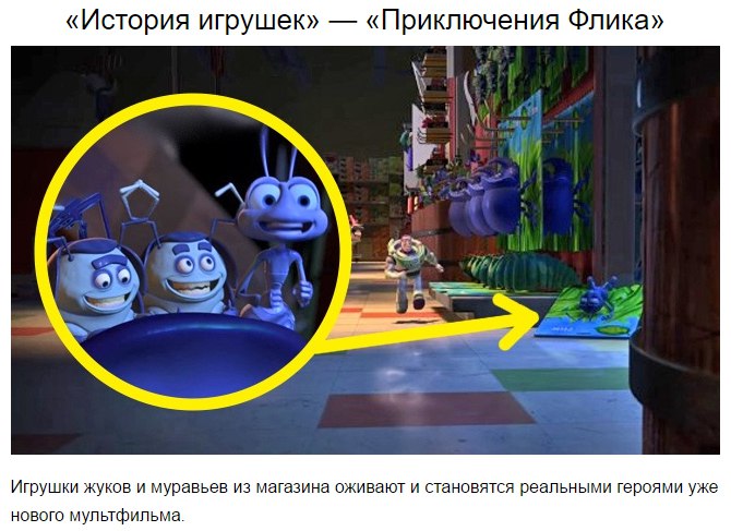 Disney и Pixar опубликовали доказательства, что все их мультфильмы связаны между собой