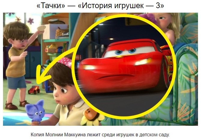 Disney и Pixar опубликовали доказательства, что все их мультфильмы связаны между собой