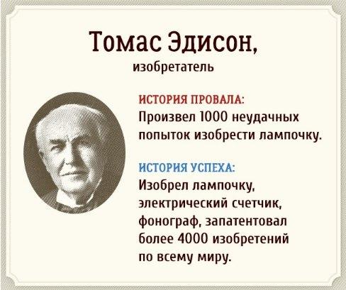 10 провалов, которые обернулись ошеломительным успехом