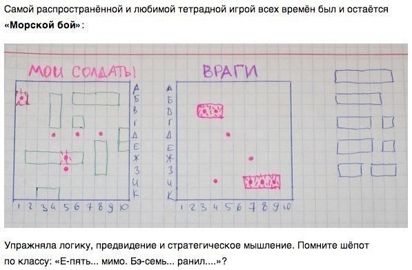 Игры на бумаге.